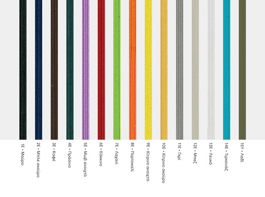 variations
